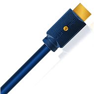 Wireworld Sphere-48 HDMI 2.1 8K Cable (SPH) - Video Cable