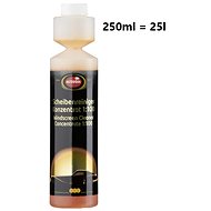 Autosol concentrate, summer washer fluid 250 ml - Windshield Wiper Fluid