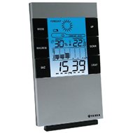 Tesla - Weather Station