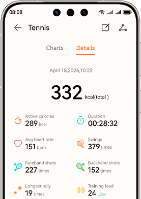 Sharing tennis training stats