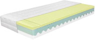 Matrace Dia Memo 20 90x200 cm - Matrace