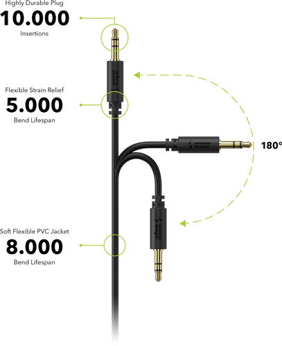 Stereo Jack Cable 3.5 mm M/M 10 m