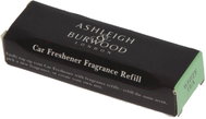 ASHLEIGH & BURWOOD Vonná esence do interiéru White Tea - Closet Fragrance