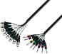 Adam Hall 3 STAR L8 FV 0300 - AUX Cable