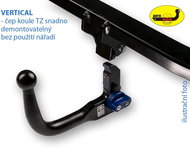 P33VE CITROEN C5 - Towing Gear