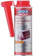 Liqui Moly - Ochrana filtra pevných častíc (DPF), 250 ml - Aditívum