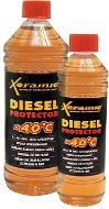 Xeramic Diesel Protector -40 st. C 1 l - Aditívum