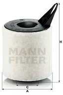 MANN-FILTER C1370 for BMW - Air Filter
