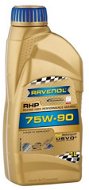 RAVENOL RHP Racing High Performance Gear SAE 75W90; 1 L - Motorový olej