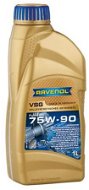 Převodový olej RAVENOL VSG SAE 75W-90; 1 L - Převodový olej