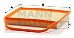 MANN-FILTER C36004 - Air Filter