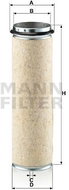 MANN-FILTER CF1200 - Vzduchový filtr