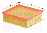 MANN-FILTER C1880 - Air Filter