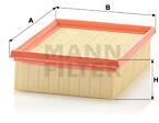 MANN-FILTER C2192 - Air Filter