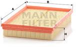 MANN-FILTER C2667/1 - Air Filter