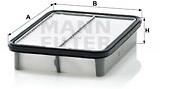 MANN-FILTER C2326 - Air Filter
