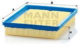 MANN-FILTER C2469 - Air Filter