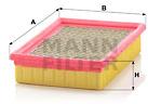 MANN-FILTER C2147 - Air Filter
