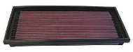 Vzduchový filtr K&N 33-2014 sportovní vložka vzduchového filtru - Vzduchový filtr