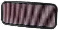 K&N 33-5008 sportovní vložka vzduchového filtru - Vzduchový filtr