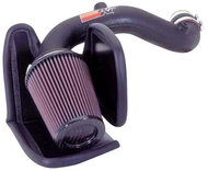 K&N Kit sání 57-1533 - Air Intake Kit