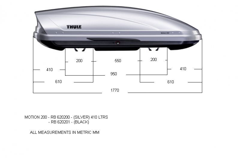 Thule Motion 200 Gloss Black Roof Box alza.sk