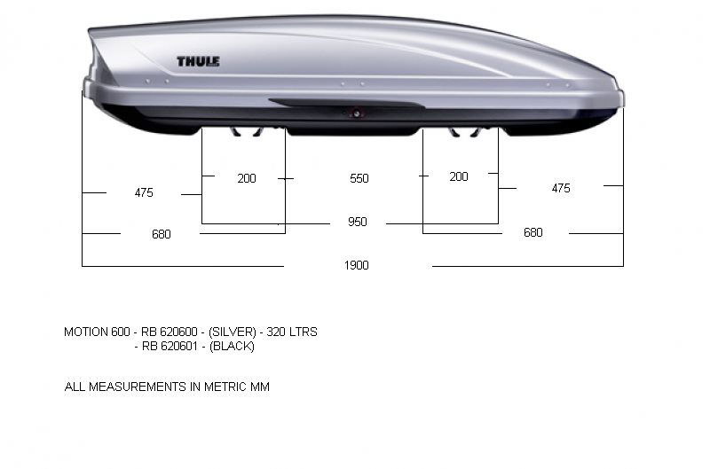 Thule atlantis 600 discount dimensions