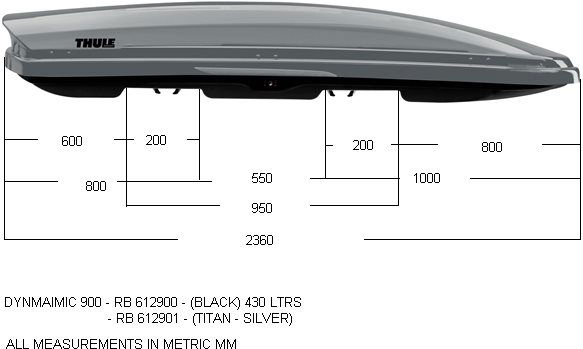 Thule Dynamic 900 glossy black Roof Box alza.sk