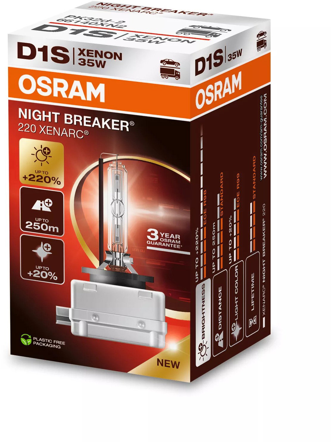Osram Xenarc D1S Night Breaker +220%