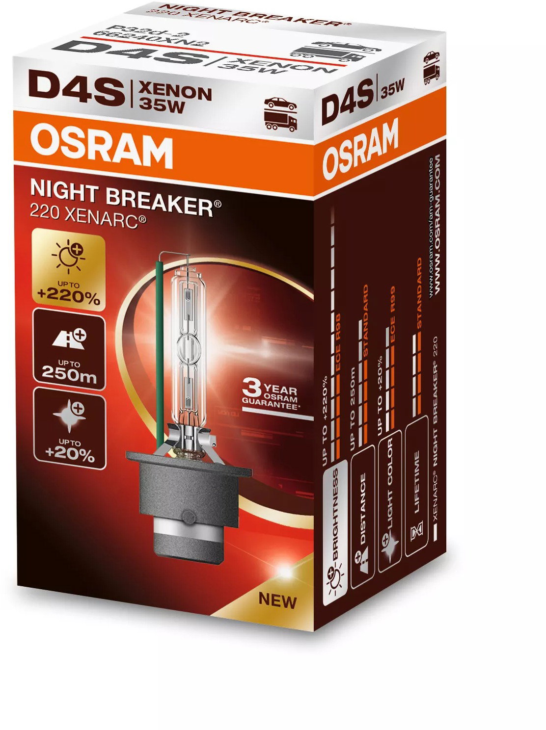 Osram Xenarc D4S Night Breaker +220%