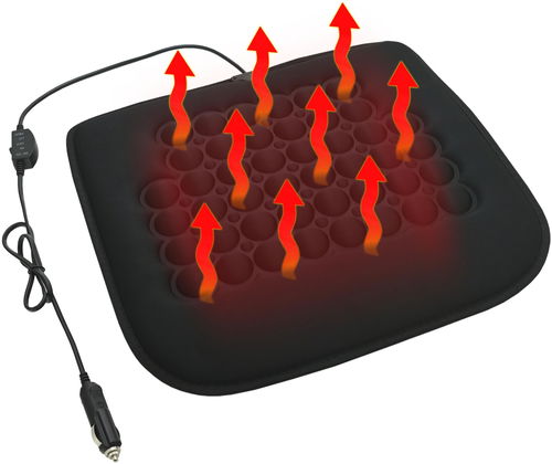 Compass Manager vyhřívaný podsedák s termostatem 12 V - Vyhřívaný potah do auta - Hlavní obrázek