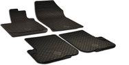 GU-ZU Dacia Sandero (From 13) - Car Mats