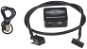 Digital Music Adapter CARCLEVER Hudební přehrávač USB/AUX Peugeot RD4 (554PG011) - Digitální hudební adaptér