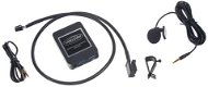 Digital Music Adapter CARCLEVER Hudební přehrávač USB/AUX/Bluetooth Peugeot RD4 (555PG011) - Digitální hudební adaptér