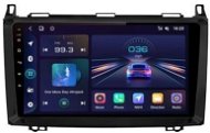 HIZPO 2Din Android Autorádio do Volkswagen Crafter od 2006, GPS navigace, WiFi, Bluetooth - Car Radio