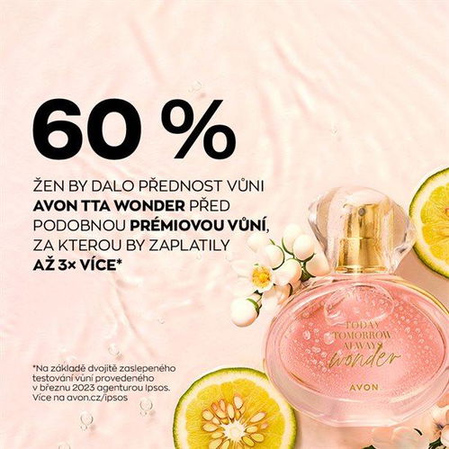 Today Tomorrow Always Wonder Avon perfume - a new fragrance for women 2023