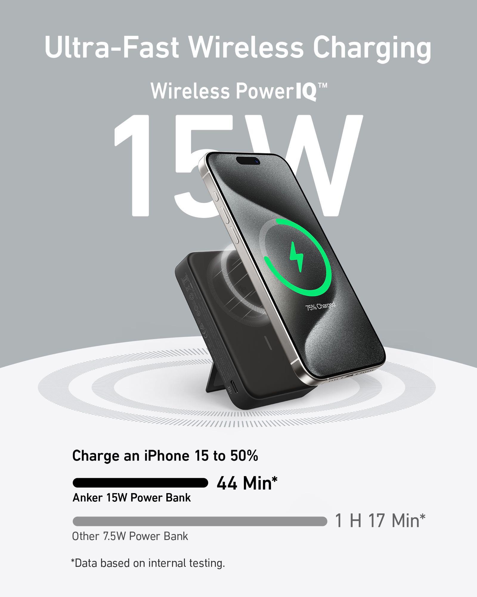 Anker 633 Magnetic Wireless Power Bank 10000mAh,15W, 27W USB