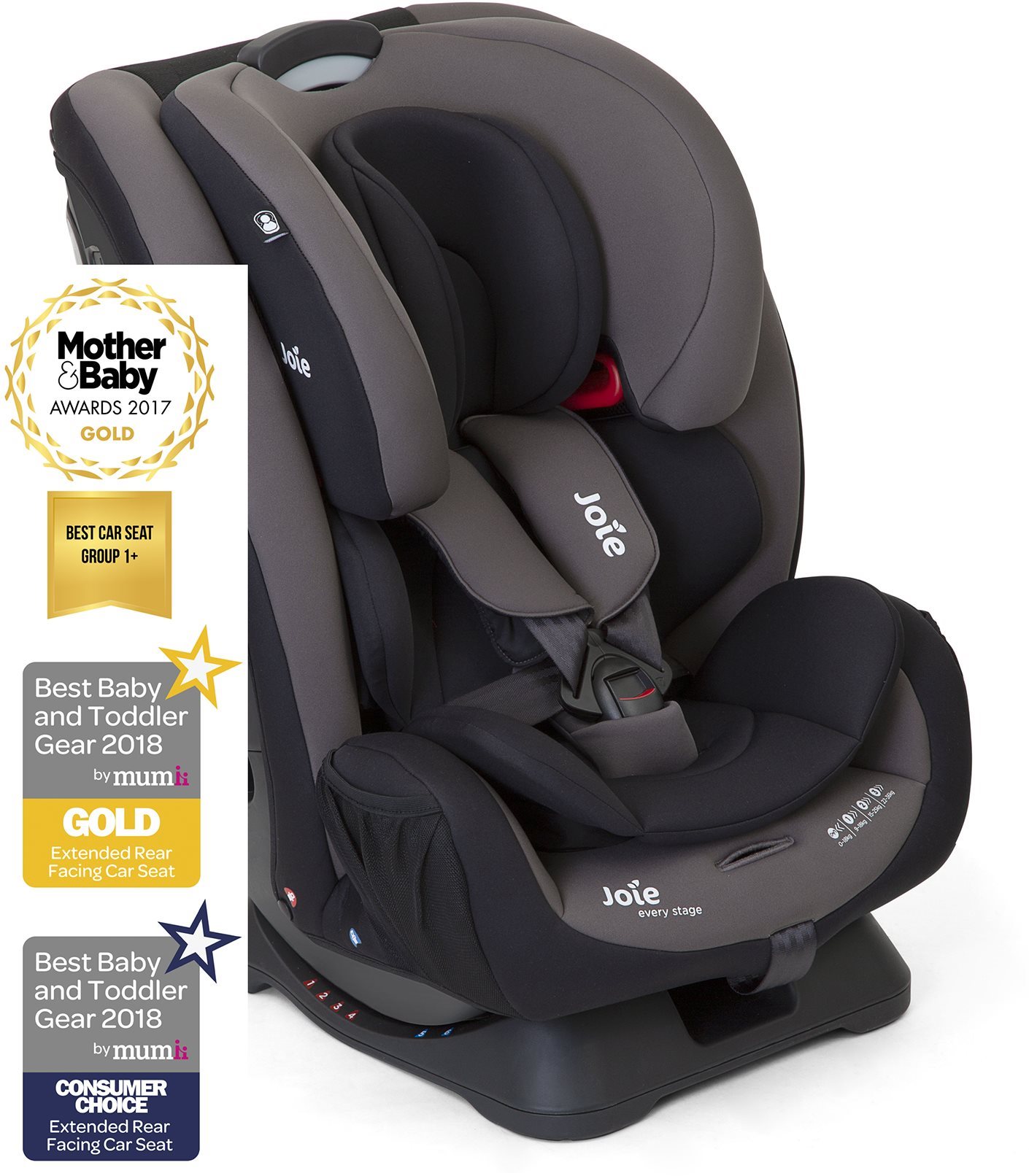 Car seat stages clearance 2018