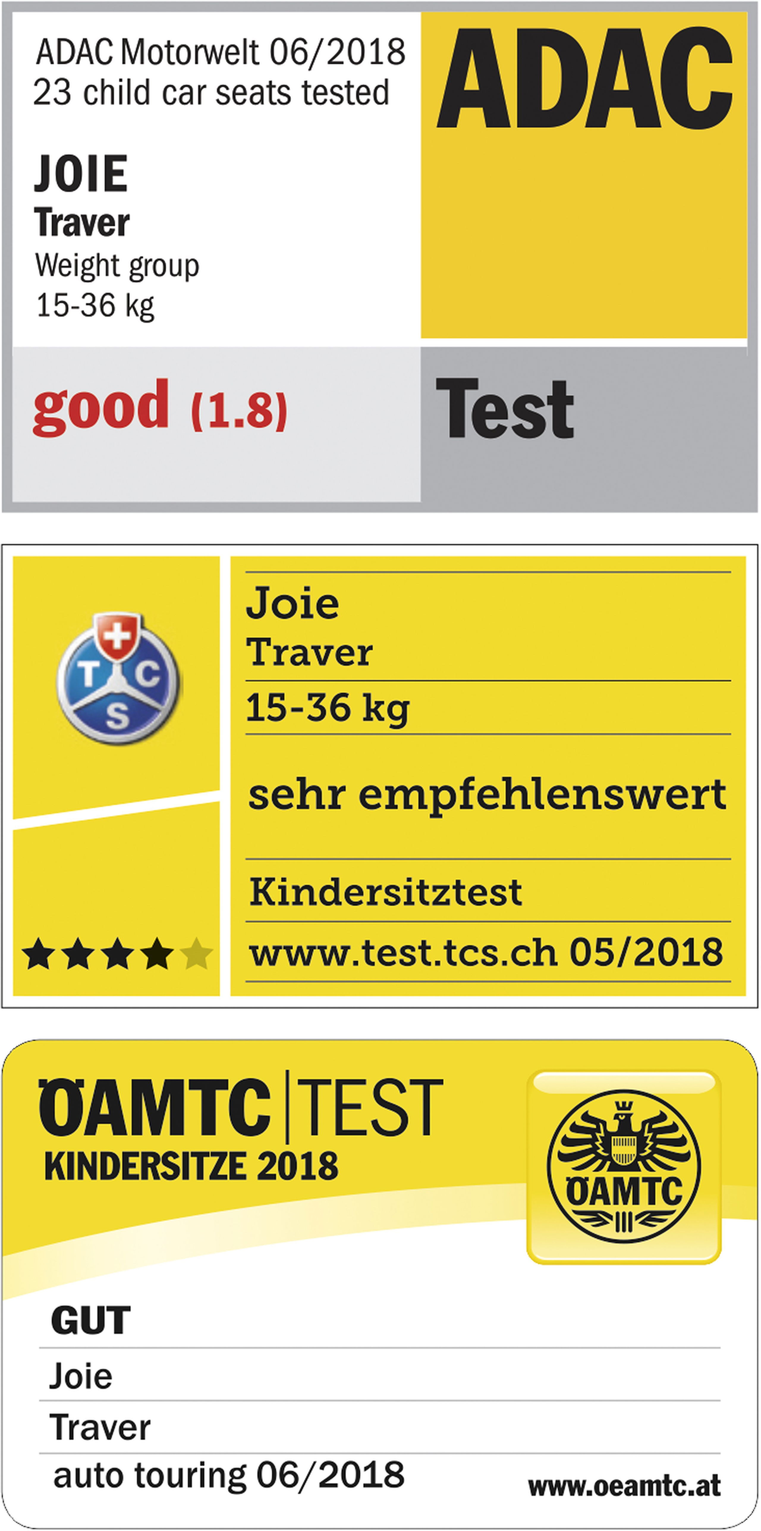 Adac baby clearance seat test 2018