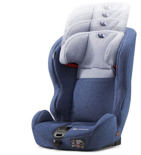 Kinderkraft SAFETY FIX Isofix Navy 9 36kg 2019 Car Seat Alza.cz