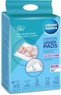 Canpol babies multi-functional adhesive sanitary pads 90 × 60 cm, 10 pcs - Changing Pad