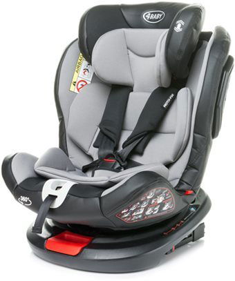 Alza isofix outlet