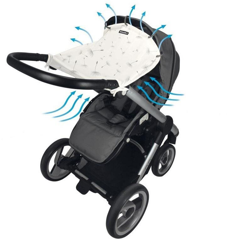 Dooky universal aperture Design Dandelion Pram Sun Shade Alza.cz