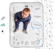 SNAP THE MOMENT Photo Blanket - Minty White - Blanket
