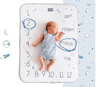 SNAP THE MOMENT Photo Blanket - Powder Blue - Blanket