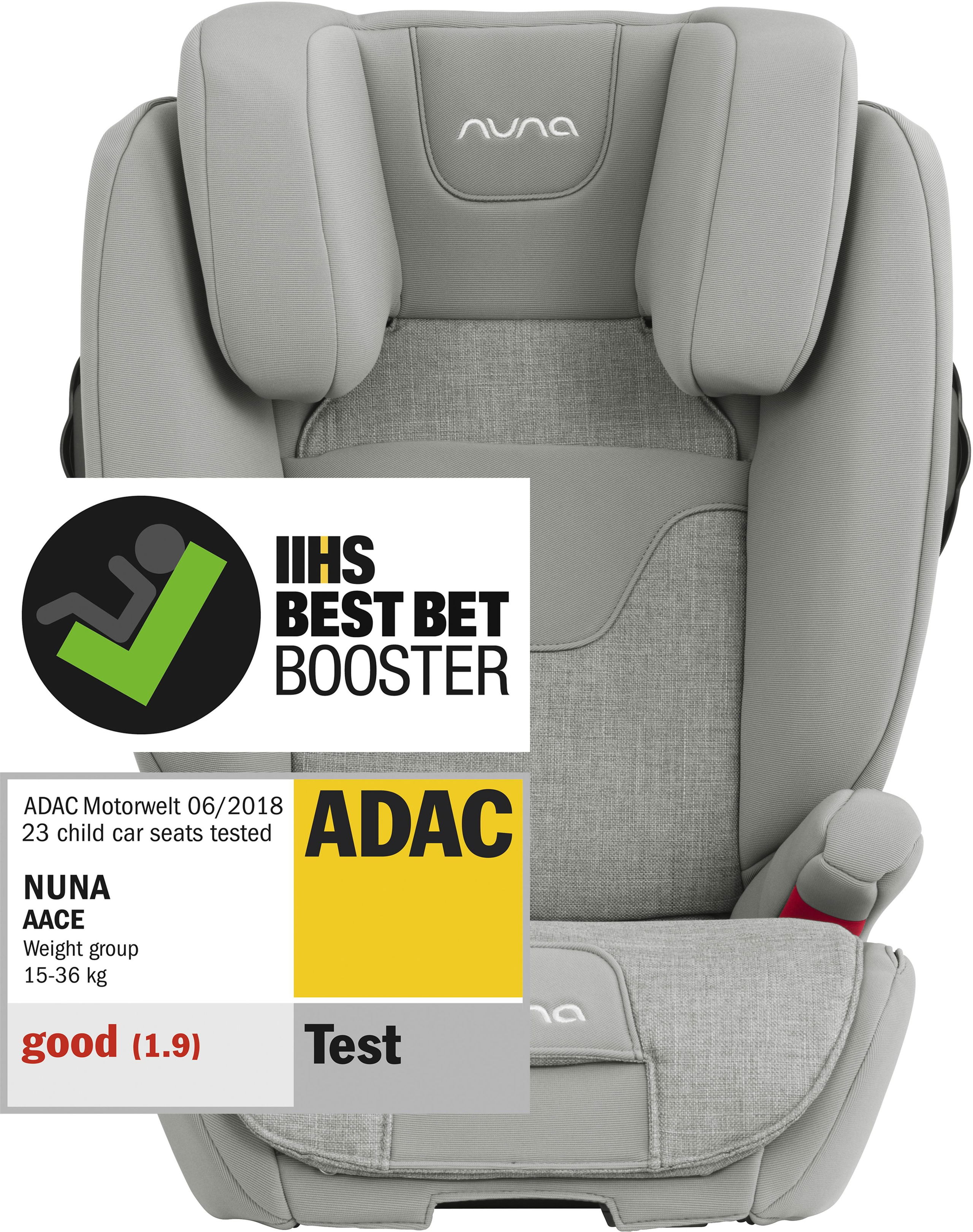 Nuna 2024 aace adac