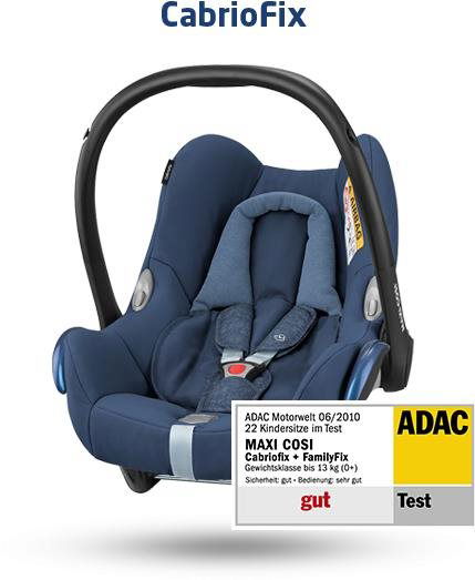 Maxi cosi 2024 cabriofix 2010