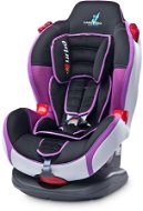 CARETERO Sport Turbo 2015, Purple - Car Seat