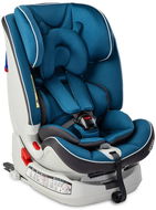 CARETERO Yoga 2019, Navy - Car Seat