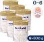 Bébitápszer Kendamil Premium 1 DHA+ (6× 800 g) - Kojenecké mléko
